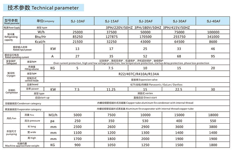 风冷柜机（食品冷风机）