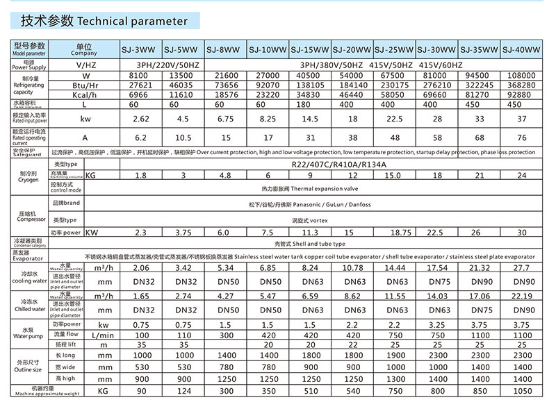 水冷箱式工业冷水机