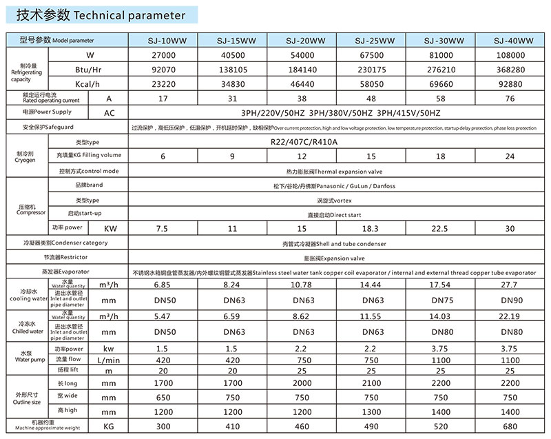 水冷开放式工业冷水机