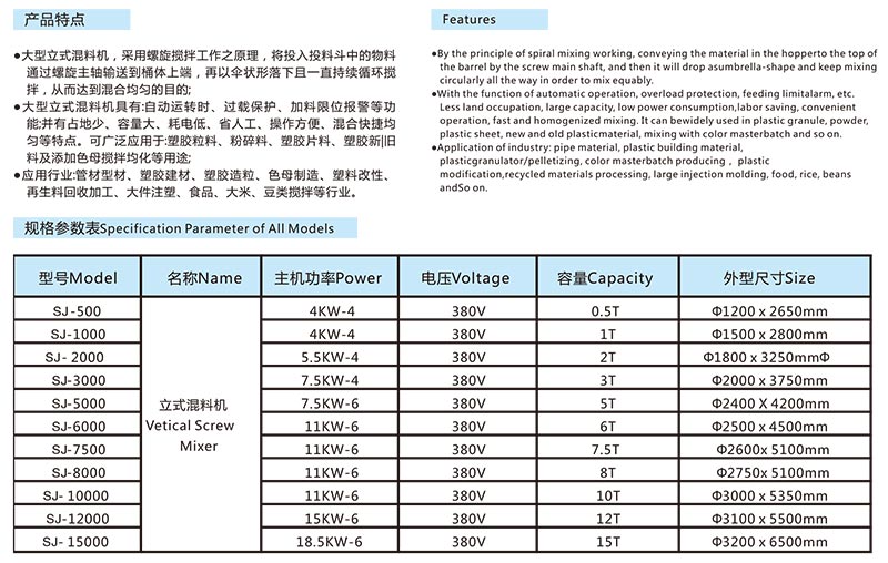 立式混料机制造