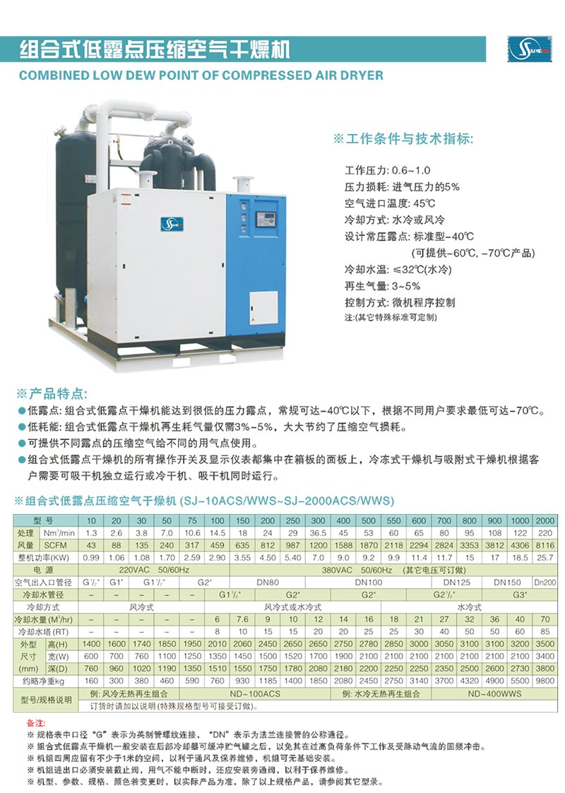 SJ-200ACS组合式干燥机